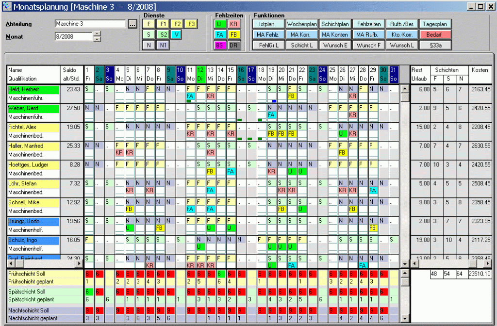 Software-Oberfläche der IF-6020 
mit dem Modul Planung (um 2008)